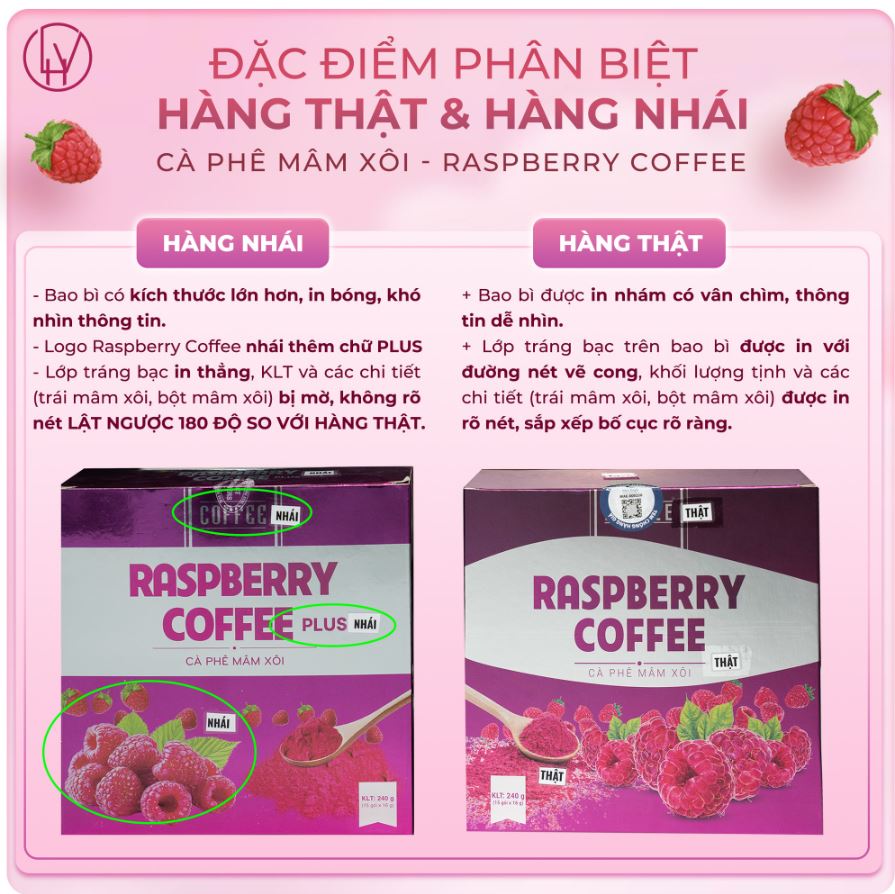 Cách phân biệt Cà phê Mâm Xôi thật giả