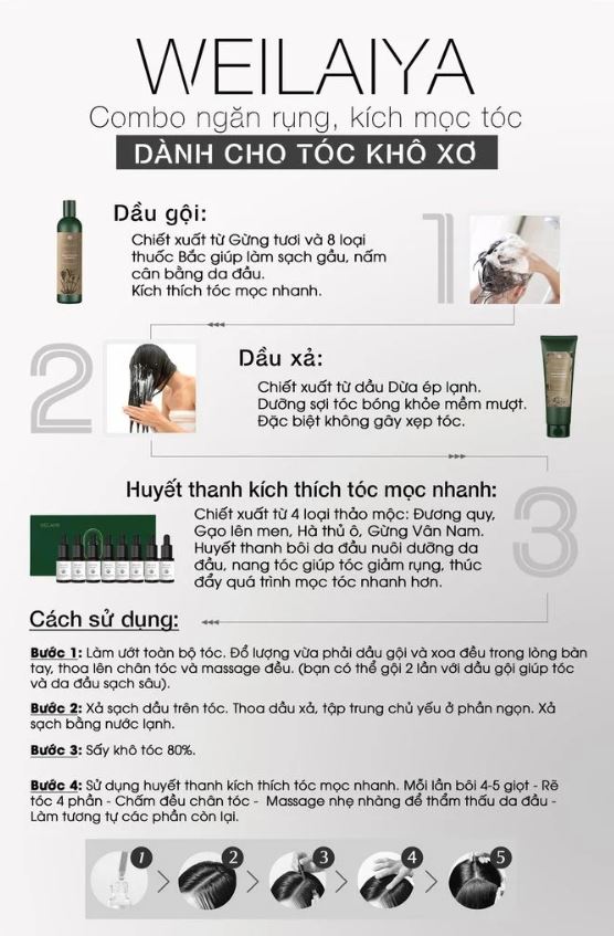 Hướng dẫn sử dụng