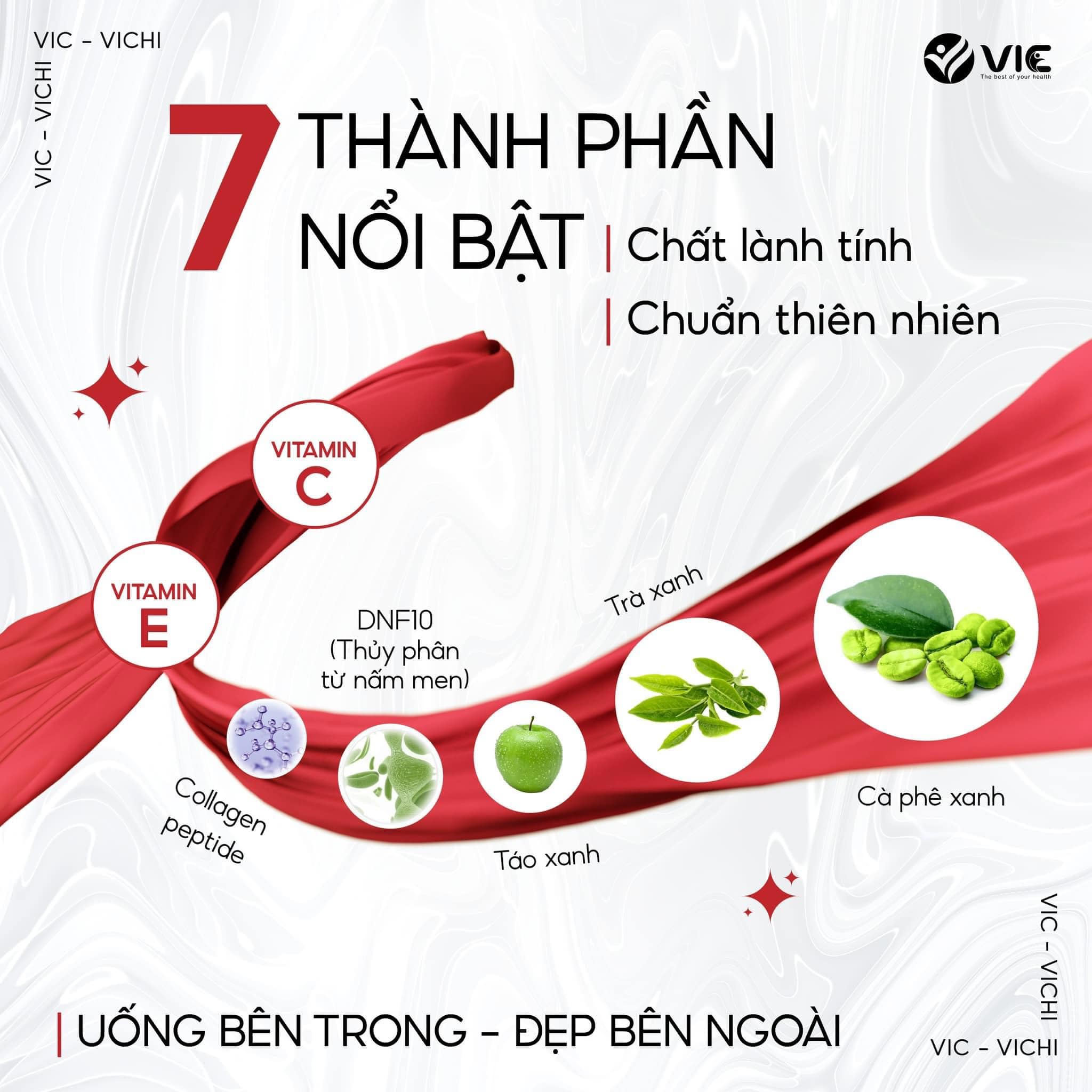 Viên Giảm Cân Vichi++ là sản phẩm được chế tạo từ các thành phần tự nhiên và hiệu quả