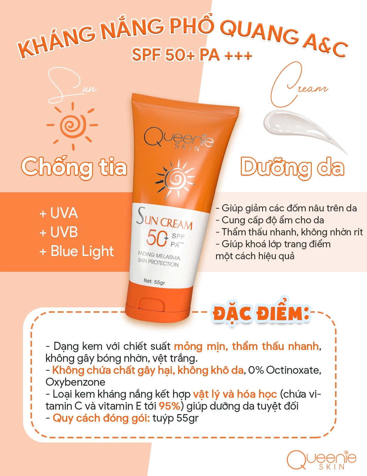 Thành phần chính của kháng nắng phổ quang A&C