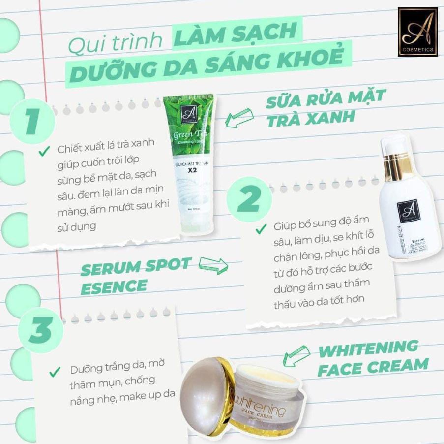 Cách sử dụng hiệu quả