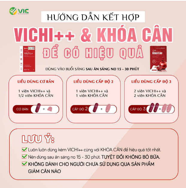Hướng dẫn sử dụng