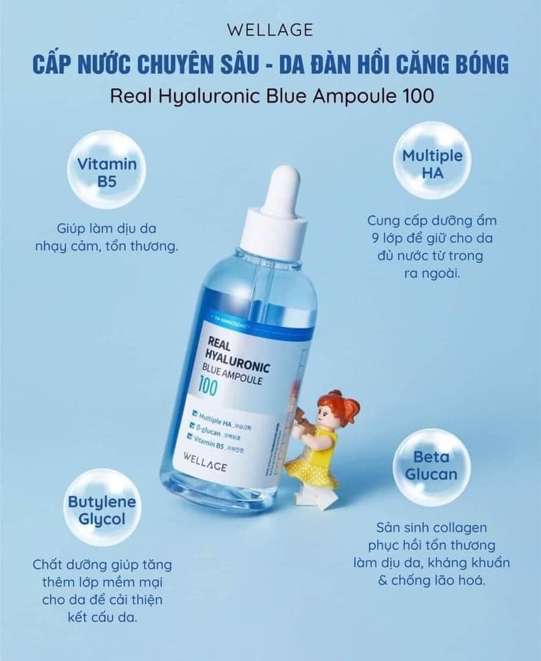 Tinh Chất Cấp Nước, Hỗ Trợ Làm Dịu Và Phục Hồi Da Căng Bóng Wellage Real Hyaluronic Blue Ampoule