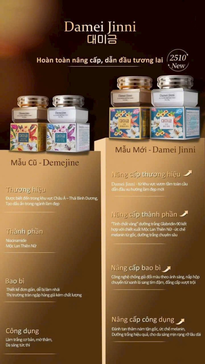 Combo Kem Damei Jinni - Phiên bản nâng cấp mới của Kem Demejine Hàn Quốc